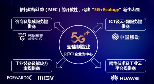 靈動(dòng)科技AMR乘“新基建”東風(fēng)，全球首個(gè)5G AMR示范項(xiàng)目開啟規(guī)?；茝V